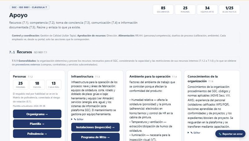 SGC por cláusula ISO